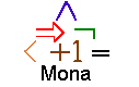 Mona